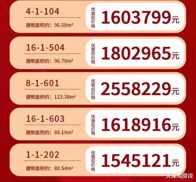 西青|年中冲刺!河西、南开新盘加推,多盘放出优惠!