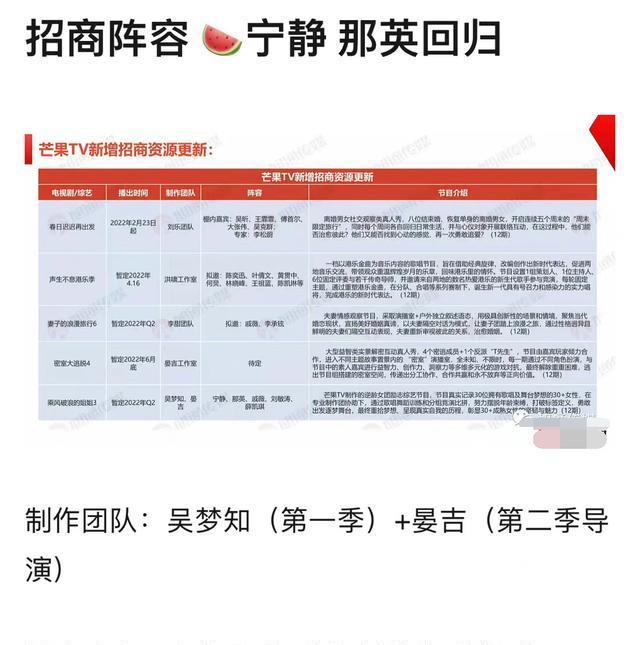 古力娜扎|《浪姐3》最新资讯：古力娜扎确定加盟，宁静那英将高能返场