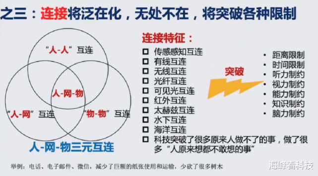 VR|中国工程院余少华:数字世界将去向何处?十一大趋势划重点!
