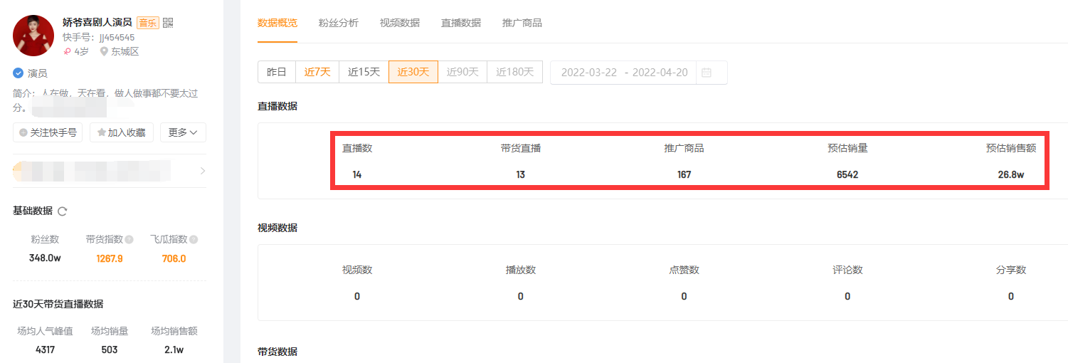 翟星月|翟星月：刘老根大舞台一场演出只赚600块，羡慕娇娇带货赚几百万