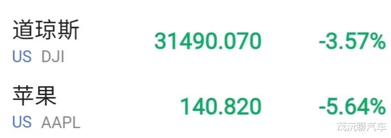 00后|1363亿！马斯克的脸被特斯拉给跌绿了，可库克的脸却被苹果给跌“抽筋”了！