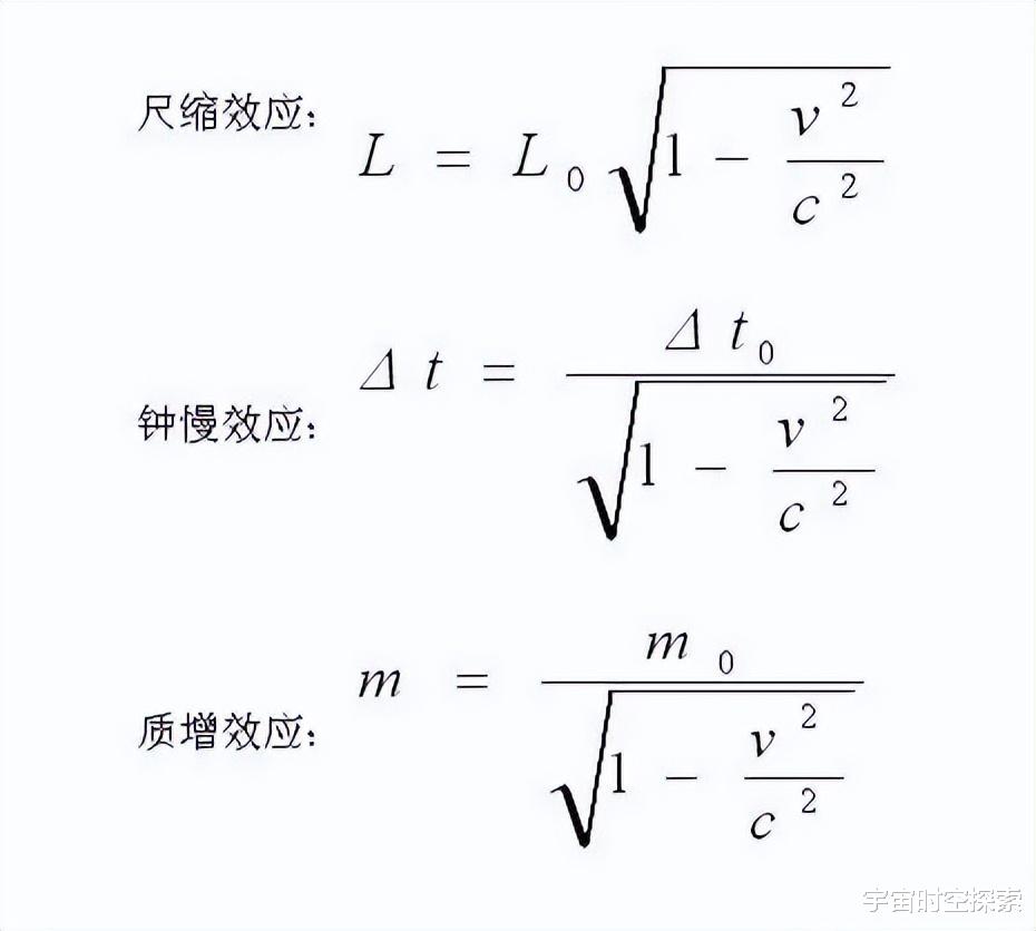 光飞行一年的距离是一光年,但光飞行一光年真的不需要一年!