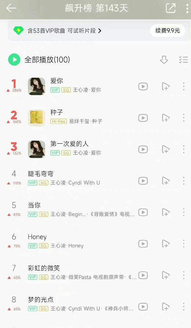 王心凌|王心凌参加《浪姐2》再次爆火，QQ音乐飙升榜被她的歌给屠榜了！