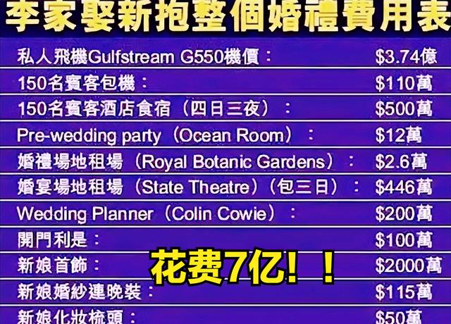 徐子淇|8年生4胎，千亿儿媳徐子淇拿到的奖励，让普通人不敢想象