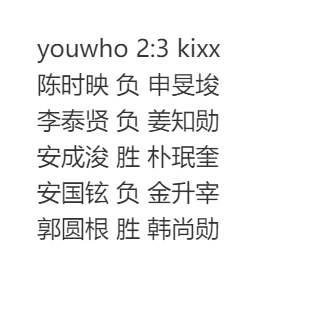申真谞|25日围棋大赛，申旻埈围甲带队胜出 申真谞捐款 陆敏全4战4胜