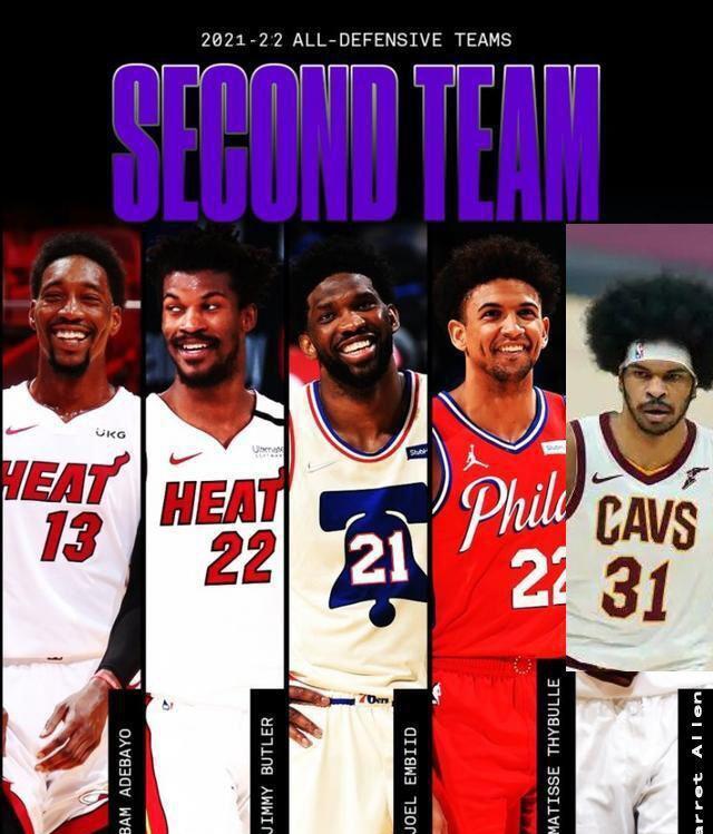 wwe|本赛季NBA各大奖项，其实，已经没有悬念了！
