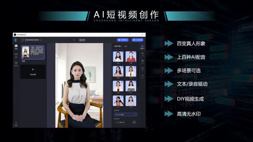 短视频|成本低至百元每天，就可以实现多平台直播，数字人还能这么玩？