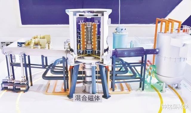 相当地球磁场90万倍!我国打破美国保持23年纪录,强磁场有啥用?