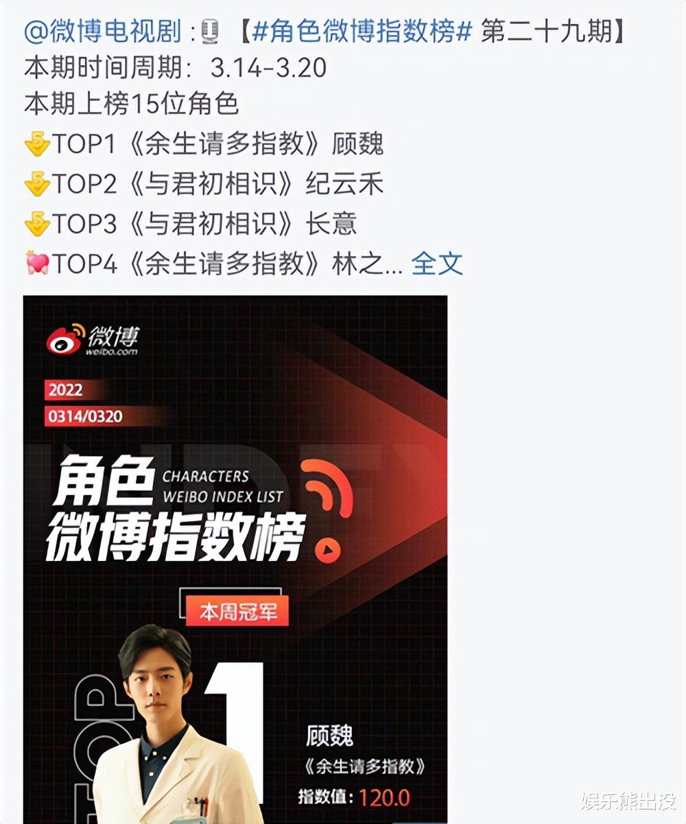 迪丽热巴|肖战、迪丽热巴上榜，某榜单打“擦边球”，吃相太难看！