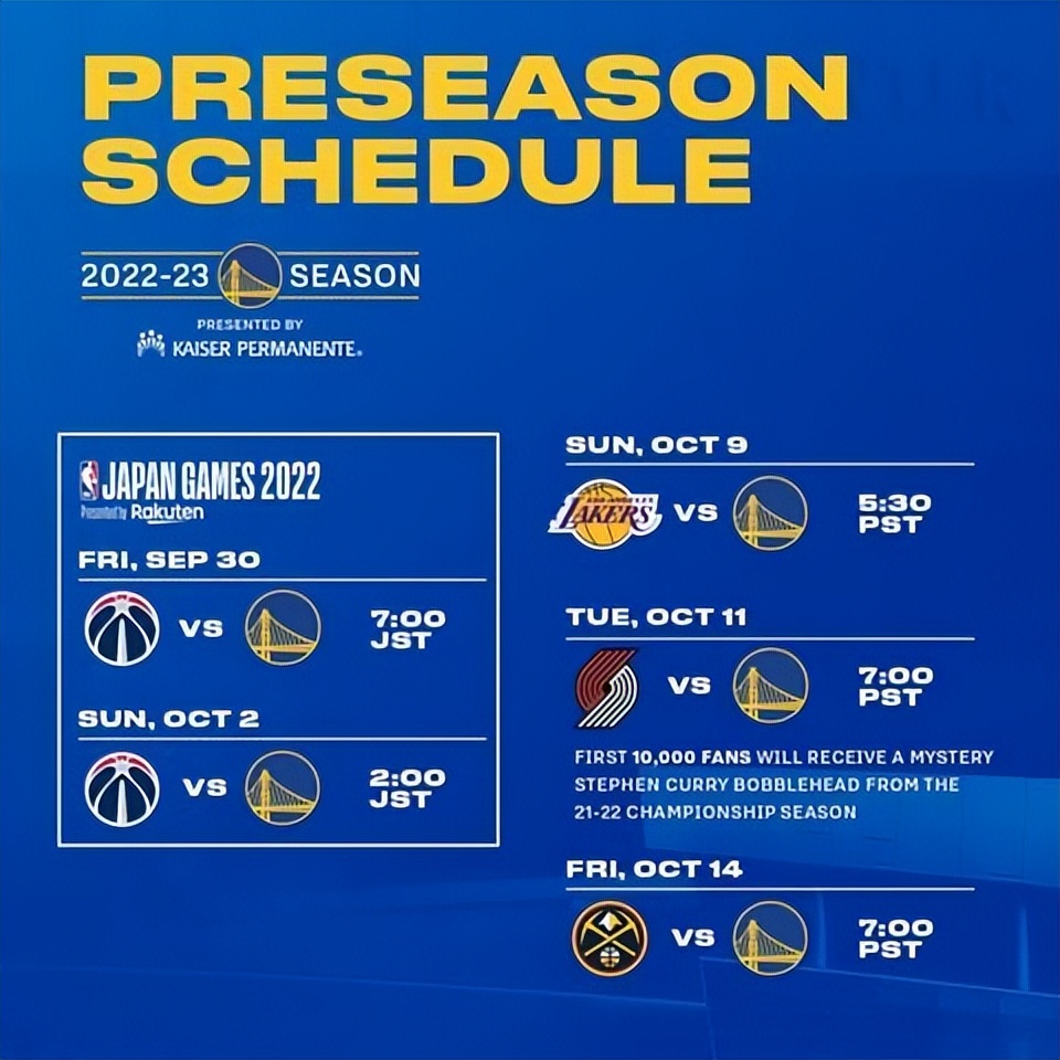 NBA一夜17大动态!杜兰特愿加盟绿军76人,库兹马轰67分遭调侃