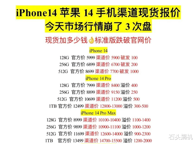 苹果iPhone 14标准版开售第二天就已破发！Pro版还在坚挺溢价