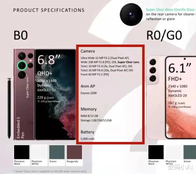 三星Galaxy|三星Galaxy S22顶配售价过万,能买三台小米12