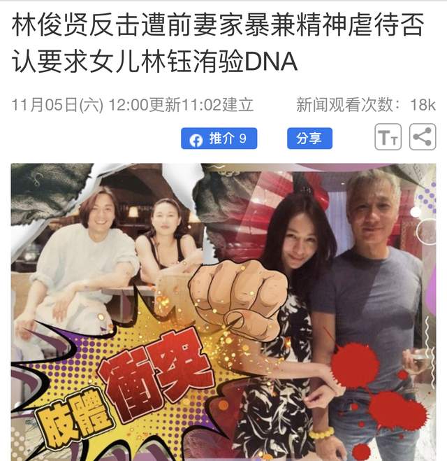62岁知名港星被外籍前妻家暴!长期受虐不敢反抗,离婚27年仍互骂