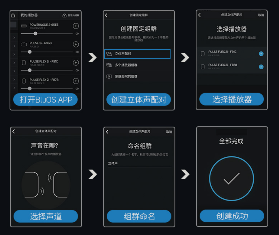 音响|全能多面手，Bluesound PULSE FLEX 2i家用桌面音响