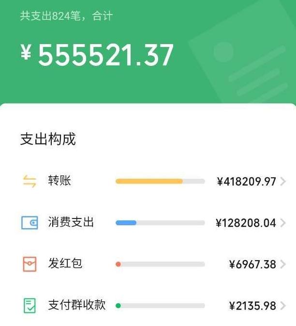 微粒贷|为什么用了微信8年，也依旧没有微粒贷？
