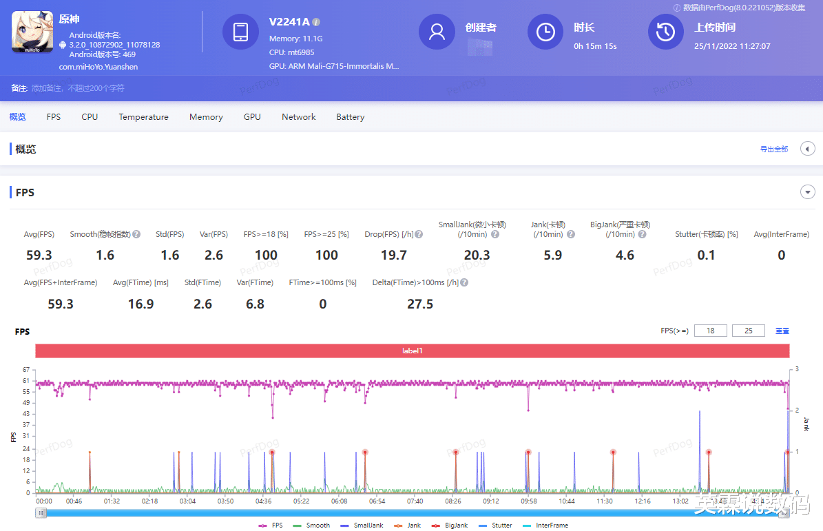 html5|天玑旗舰芯加持 全新vivo X90到底有多强