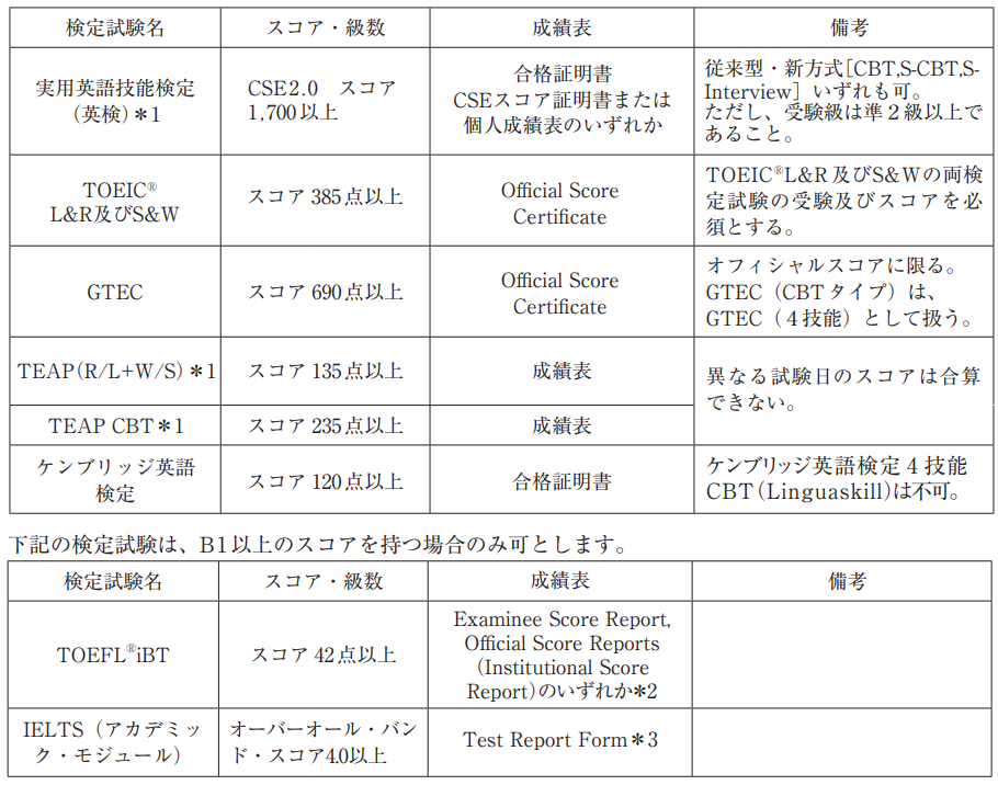 江苏省|名校志向塾——学文不好找工作？这所大学毕业生可不这么认为！