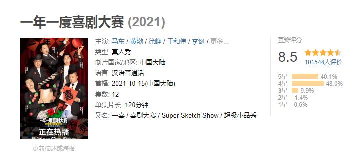 二喜|《二喜》出炉秒杀《脱5》,马东的清高,让多少个李诞脸红?