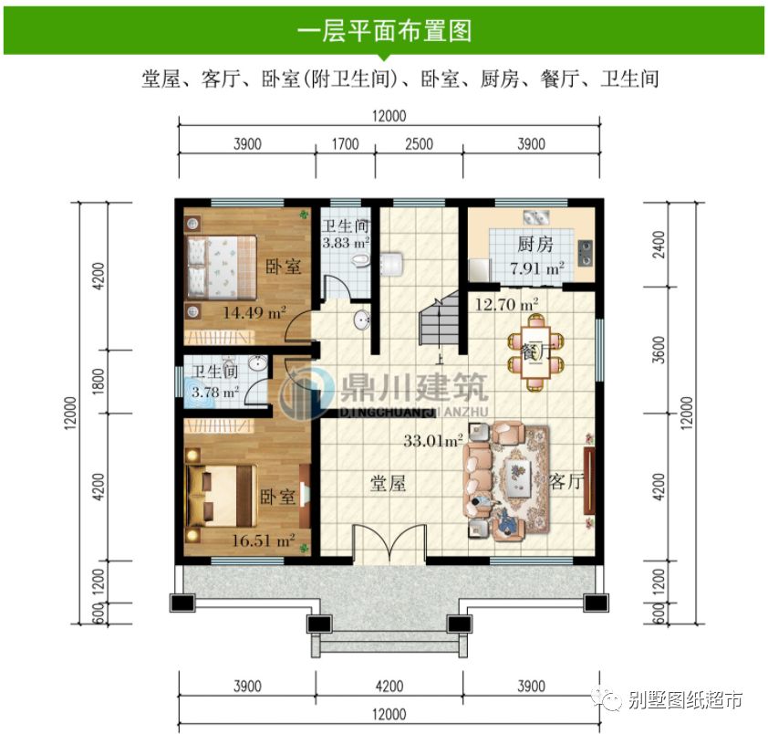 农村三层自建小洋楼，2022年开春建房就选这7套户型，户型风水好
