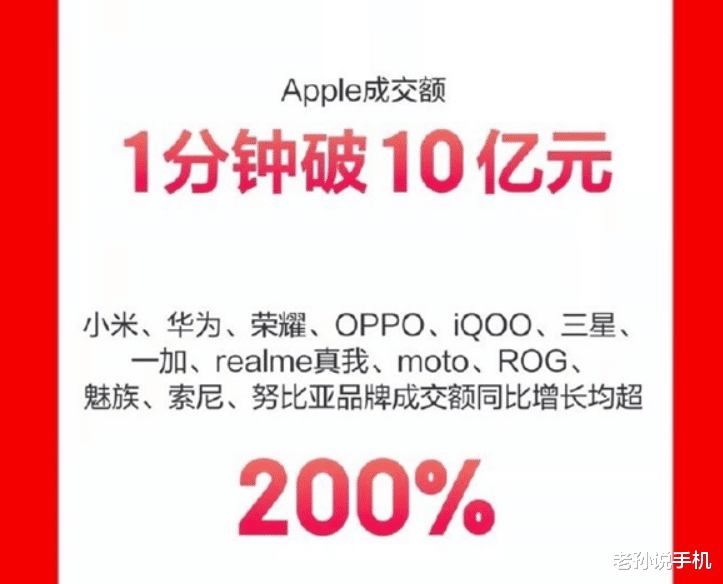 海信视像|双十一战报公布:苹果一分钟破10亿,华为、小米等增长翻倍!