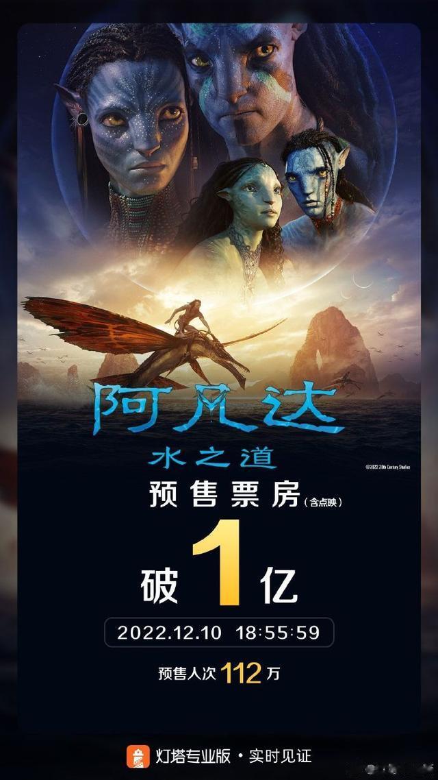 阿凡达2|《阿凡达2》预售破亿！284元一张票，爆款再续？