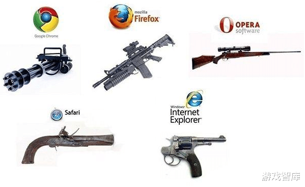 swift|好想大声说爱你 Internet Explorer 停止支持倒计时