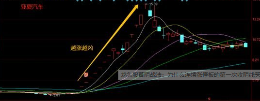 中国股市天才爆料：大跌过后股票很便宜，为何反而都不敢买？细品