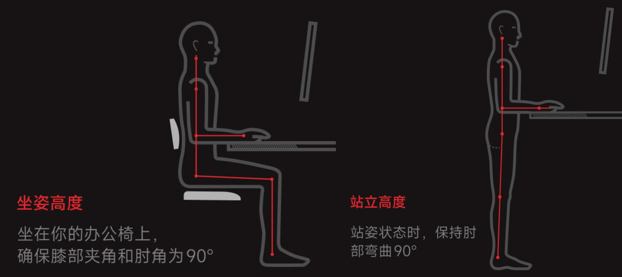 苹果|升降桌的应用场景、选购要点一站看齐（附实例解析）