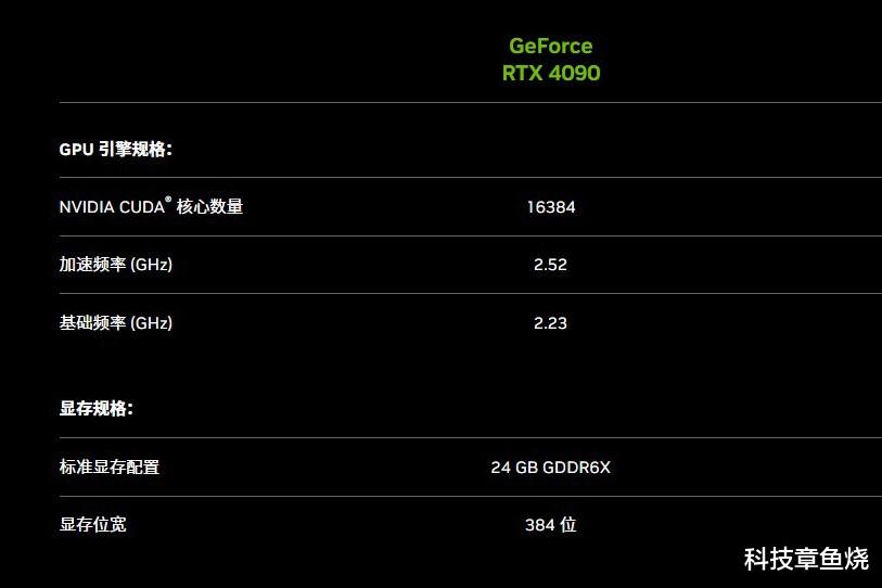 音响|2023的4K游戏天花板，华硕TUF 4090显卡评测