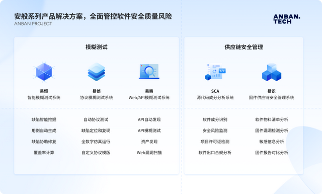 苹果|自动检测软件Bug，95后创业者拿下亿元融资