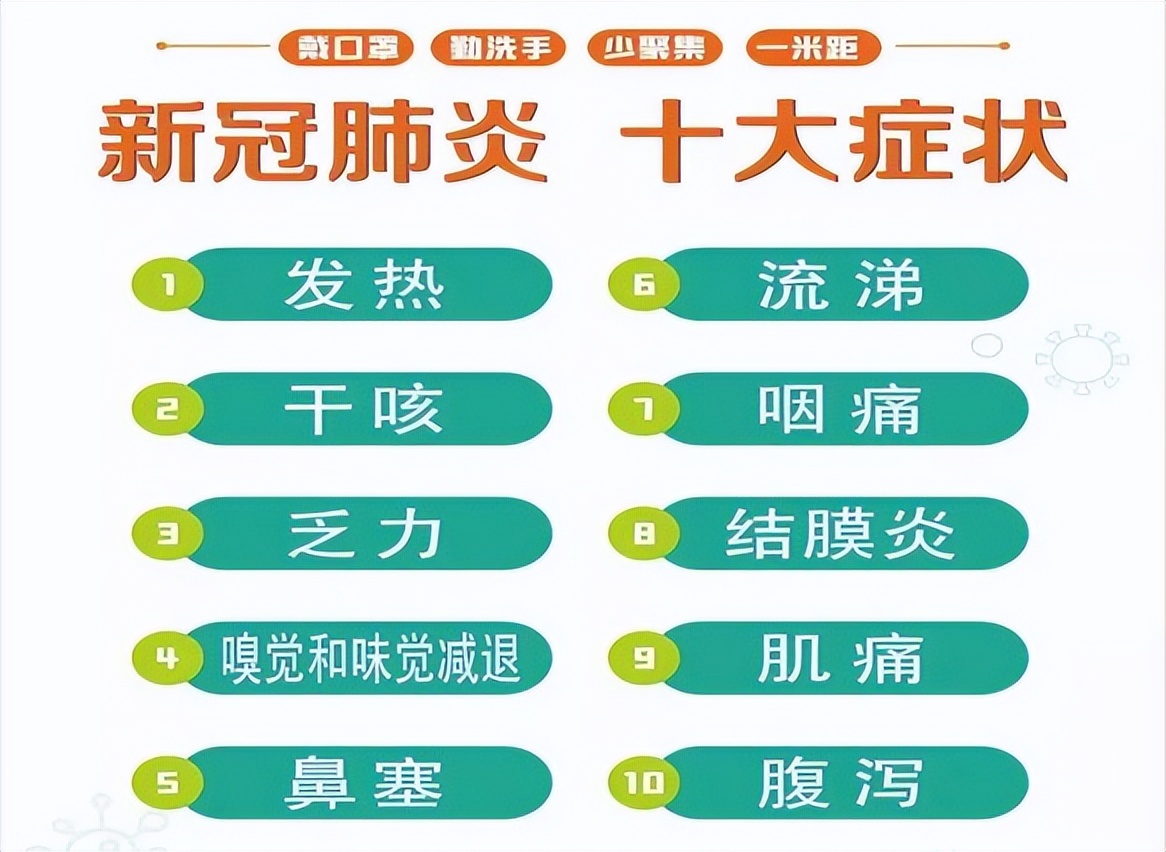 实锤了!XBB.1.5果然是迄今传播力最强的病毒,而且将向更强变异