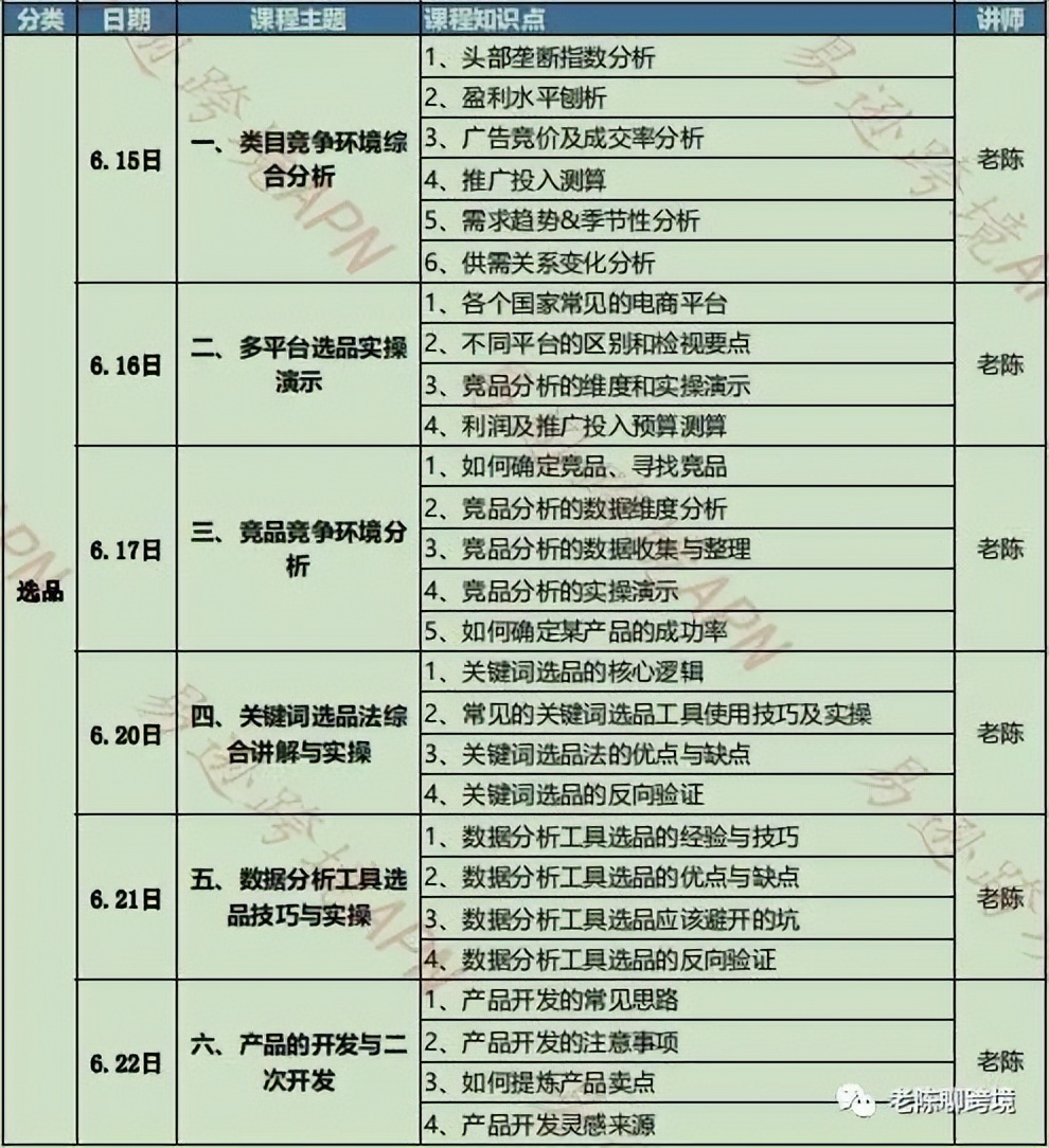 亚马逊|亚马逊卖家怎么过618？这份攻略，请你收好
