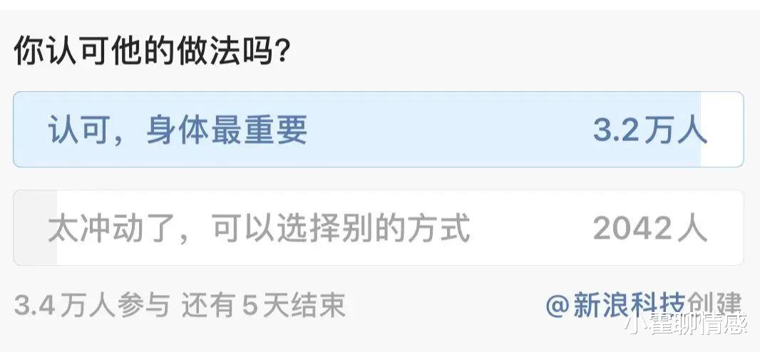 被挂上热搜的“00后上瘾性行为”,戳穿了多少人羞于启齿的真相