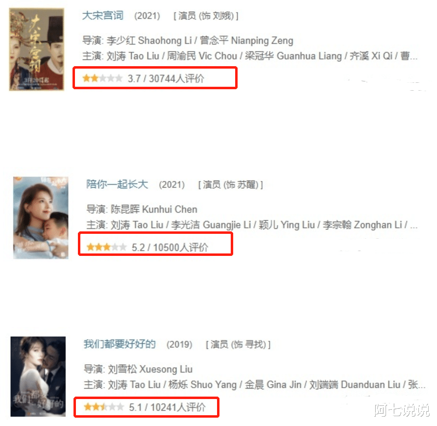 刘涛|表面是实力派，其实演技不堪一提，这5个女演员请别再吹了