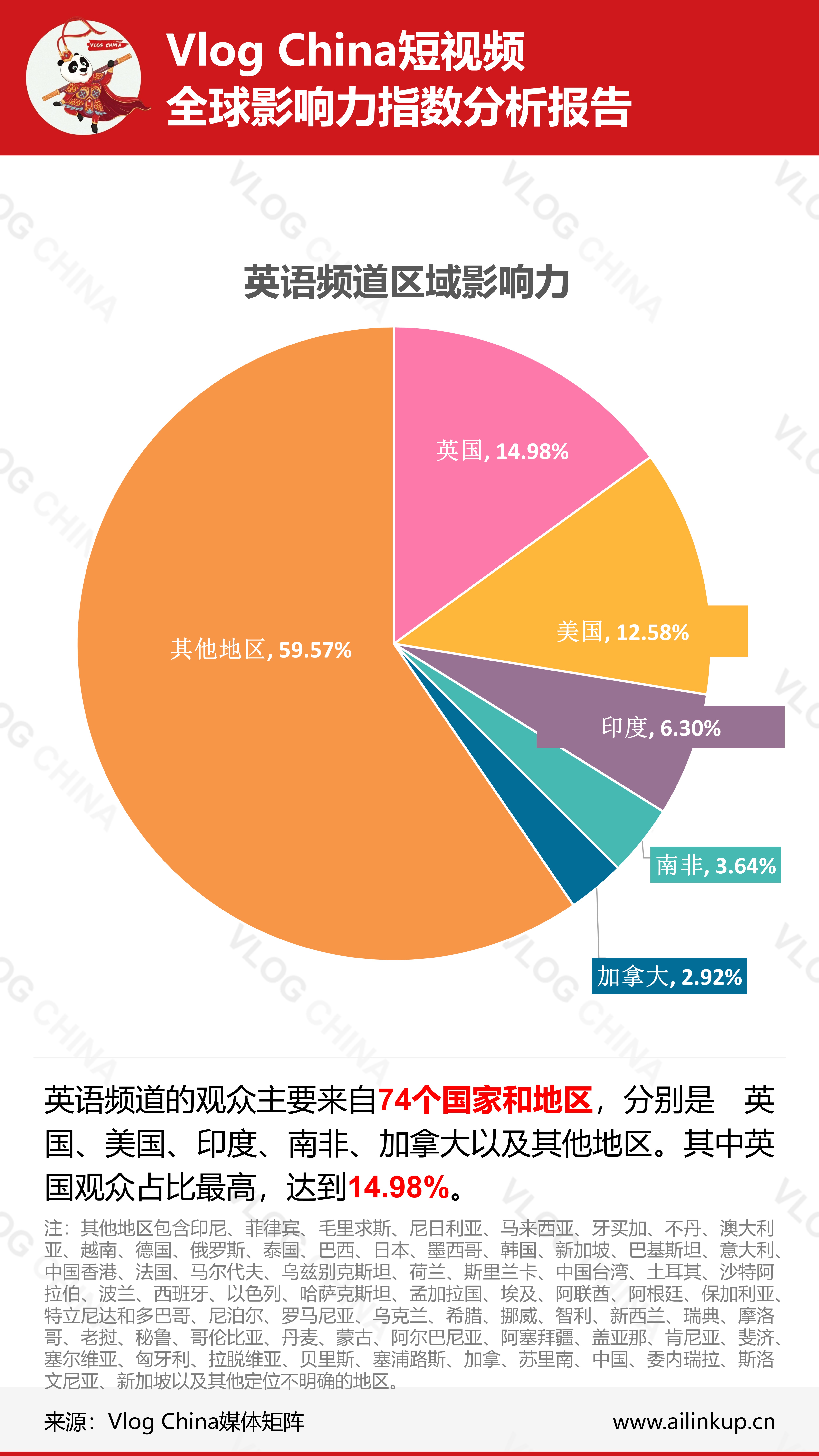 电子商务|从视频数据发现跨境电商新商机--燃油发电机