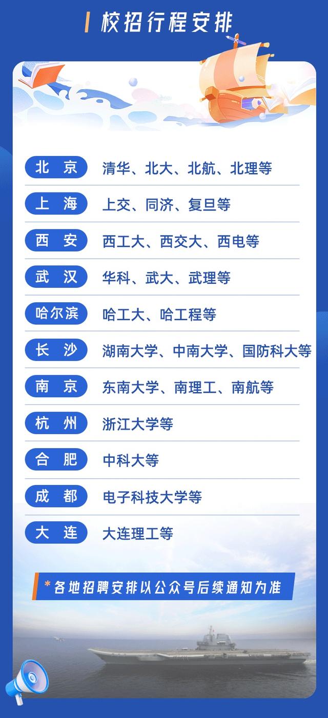 |中国船舶701所2023届校招正式开启