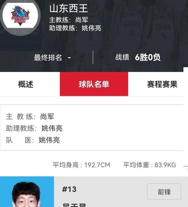 山东男篮|16岁身高2米15！山东男篮希望之星赴美特训，被誉为陶汉林接班人
