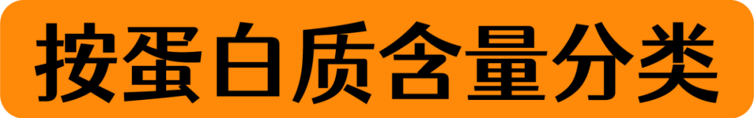 别再瞎买了，市面27款家庭常购面粉评测，第一名香满园！