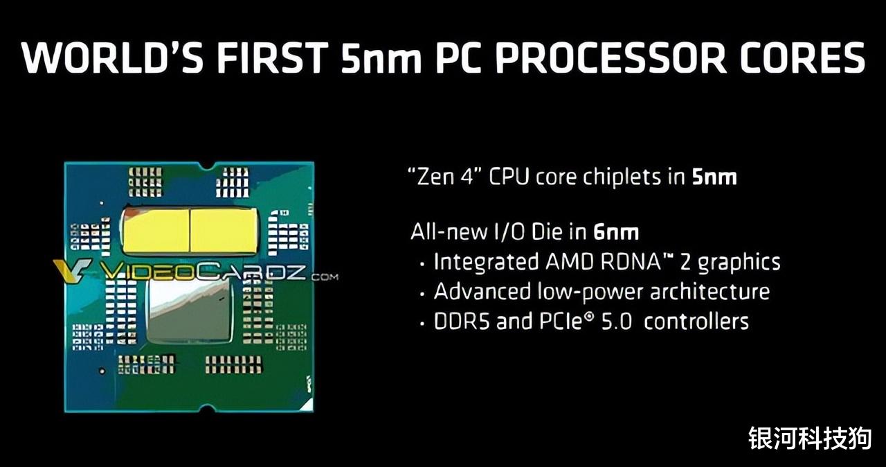 红米手机|双拳难敌四手！锐龙7000对标12代酷睿，上市还将面对13、14代