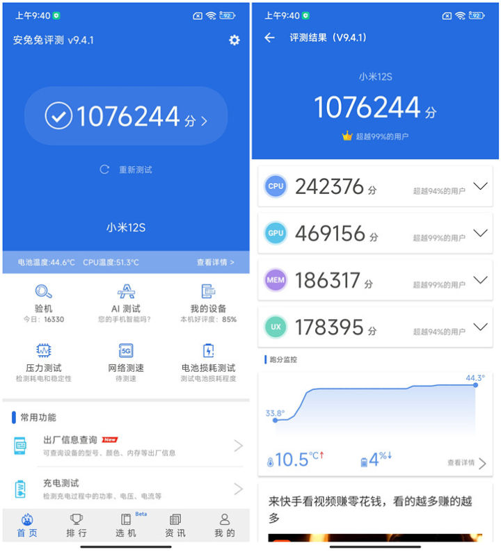 小米科技|用过小米12S后才知道中杯也是很香的