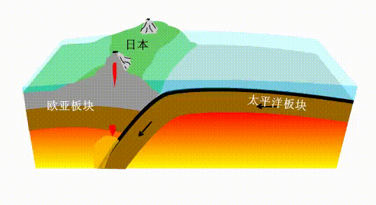 火山喷发多可怕?5级毁灭庞贝,7级无夏之年,8级会毁灭人类吗?
