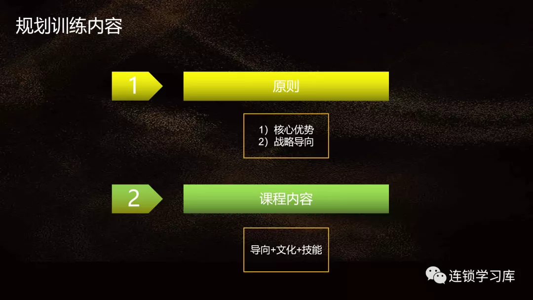 ?标准化从“形”——“神”，复制训练是以结果为导向