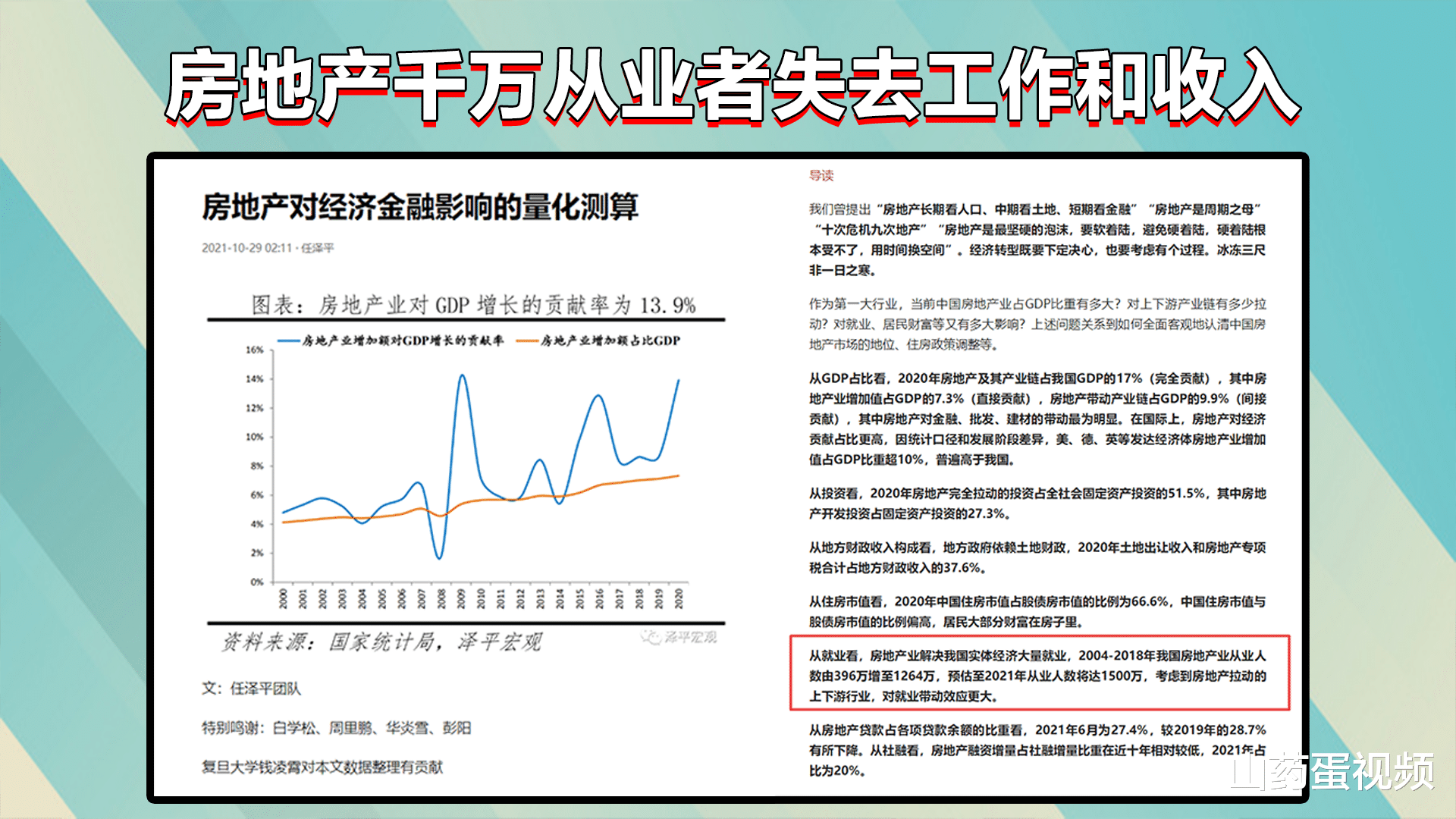 杭州|200城调控超460次，百城去化周期近2年，为啥还不大降价卖房？