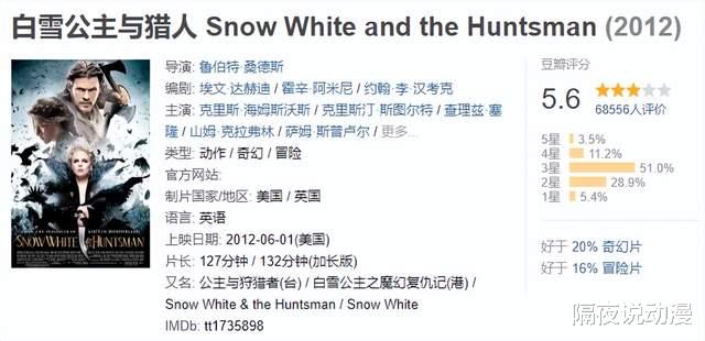 白雪公主|“丑”上热搜的《白雪公主》,又再次遭到网友的各种嘲讽