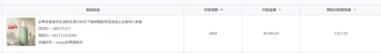 315晚会|想增加额外收入选择一份好的副业显得尤为重要!