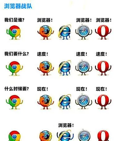 浏览器|曾经的神级浏览器被内置到了Edge中，以后只能这样打开了