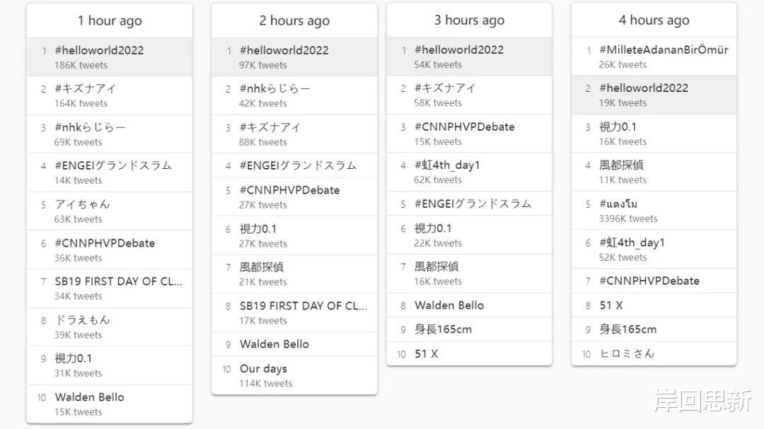 vtb|元老级VTB绊爱停止活动：虚拟歌姬化与动画化，中之人回归无望？