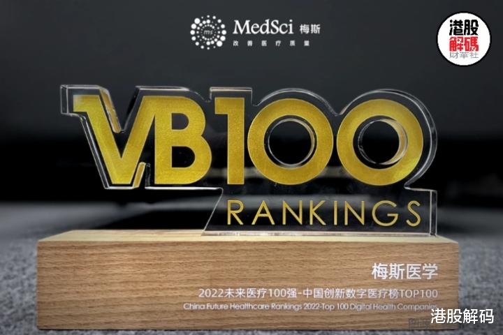 物联网|腾讯投资的梅斯健康二度递表，盈利模式过渡依赖营销服务