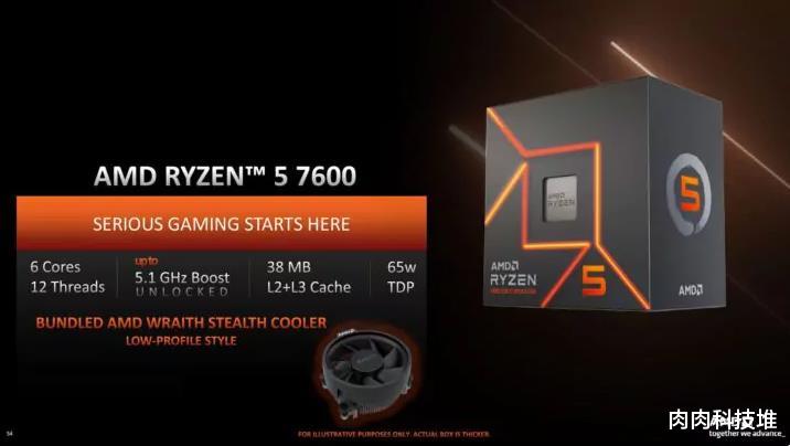 AMD Ryzen 7000 非 X 台式机 CPU 已在零售商处发售