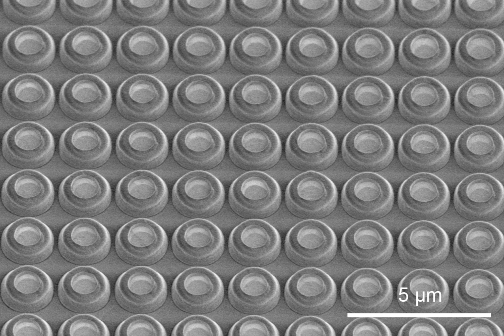 小米科技|UV Micro-LED 用于传感、生产和通信的